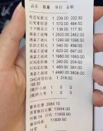 門店金牌運營，支招了……